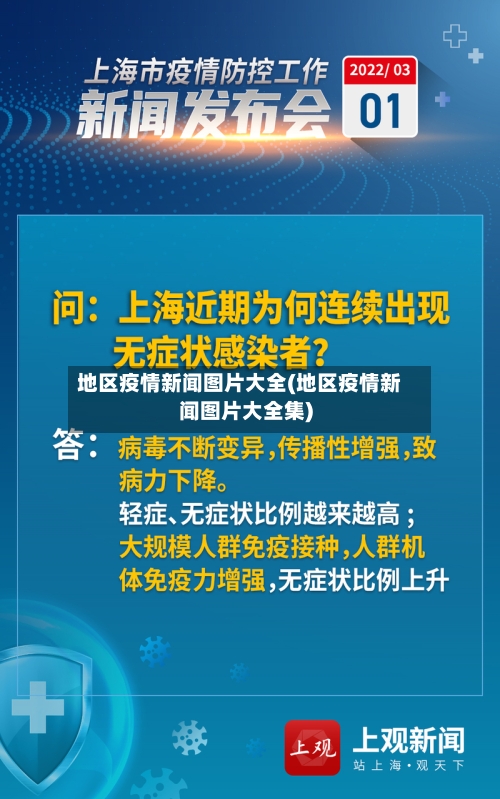 地区疫情新闻图片大全(地区疫情新闻图片大全集)