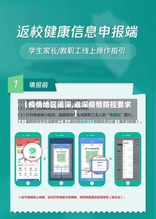 【疫情地区返深,返深疫情防控要求】-第3张图片