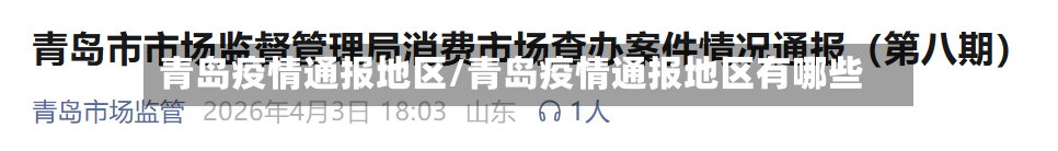 青岛疫情通报地区/青岛疫情通报地区有哪些-第2张图片