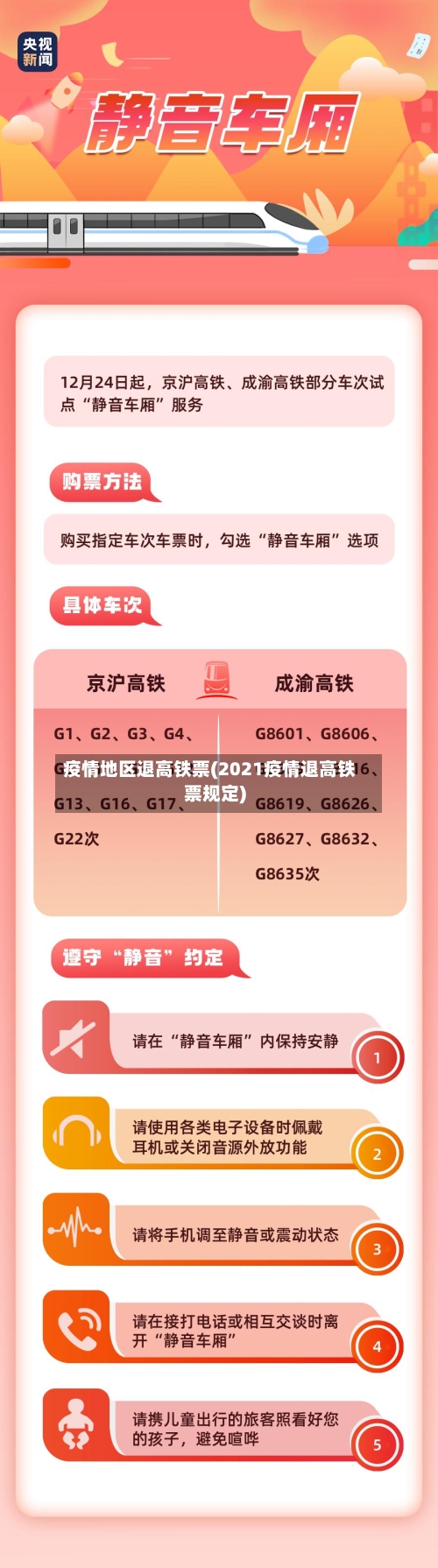 疫情地区退高铁票(2021疫情退高铁票规定)