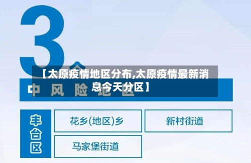 【太原疫情地区分布,太原疫情最新消息今天分区】-第3张图片